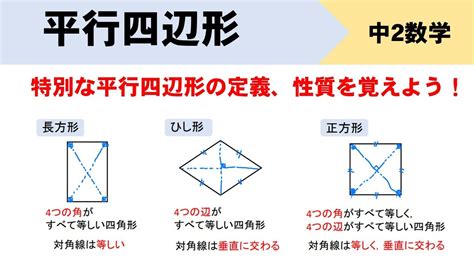 長方形|平行四辺形、ひし形、長方形、正方形の違い